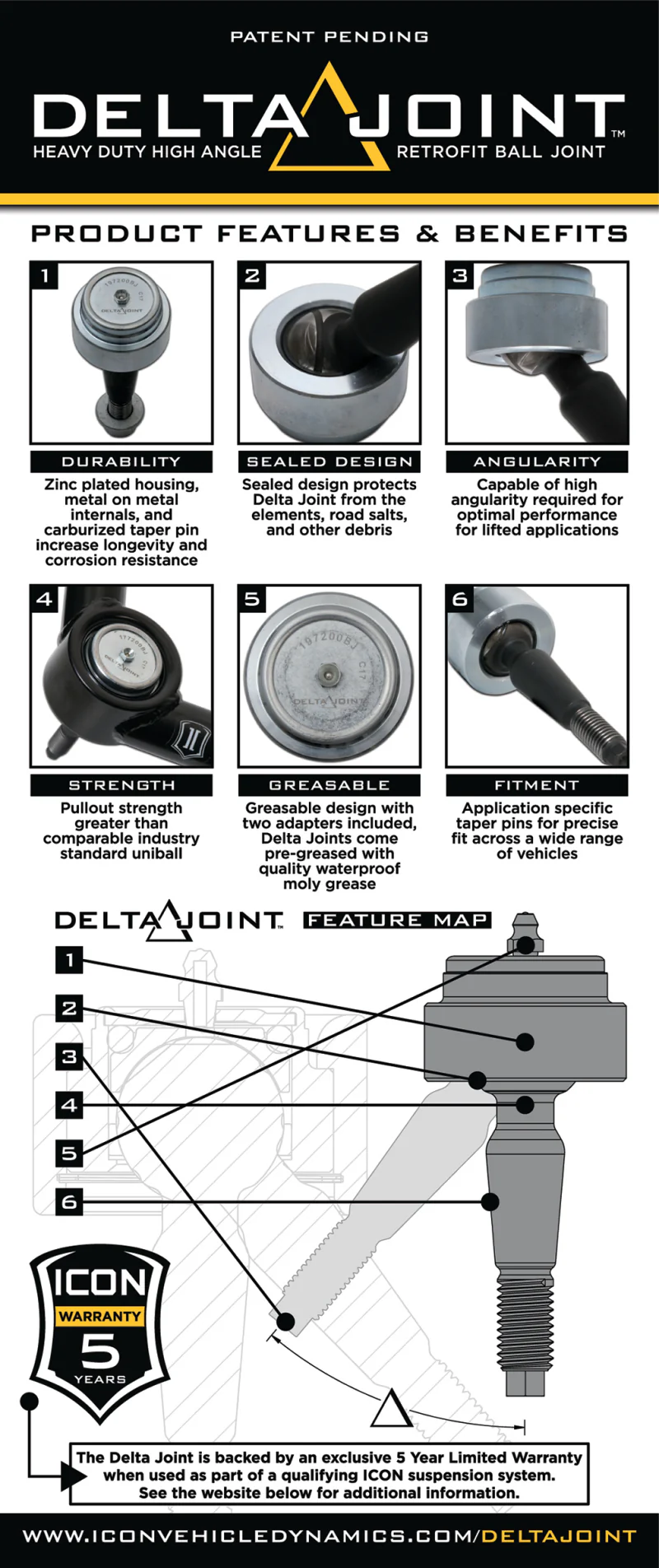 ICON 2005+ Toyota Tacoma/2007+ Toyota Tundra Non-ICON UCA 1in Retrofit Delta Joint Kit - Image 3