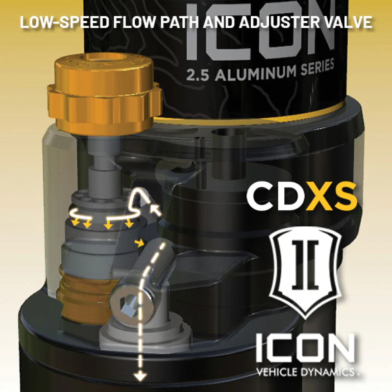 ICON 24+ Toyota Tacoma Remote Reservoir Shocks w/ CDXS 0-1in. Lift- (Rear) - Image 8